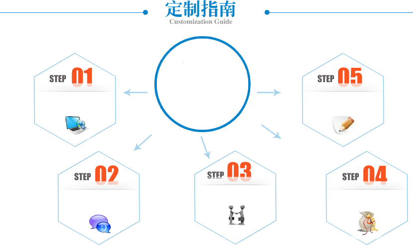 背景图片