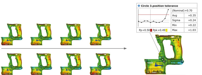 GOM Metrology Systems ATOS Capsule Parametric Inspection GOM ATOS Triple Scan Parametric Inspection