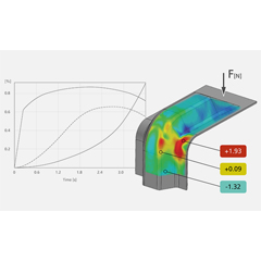 GOM Correlate 软件