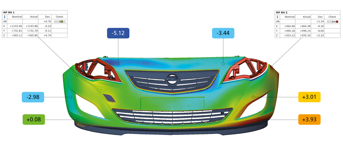 Metrology Systems ATOS Scanbox Series 6 Software